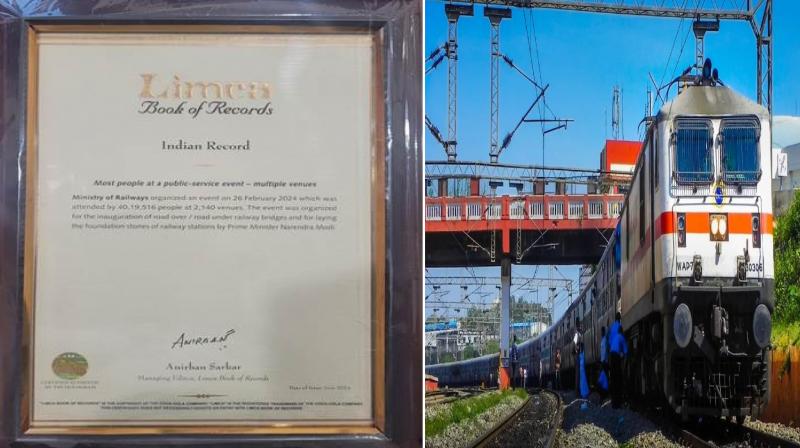 Name of Indian Railways recorded in Limca Book of Records news in hindi