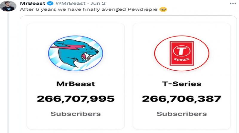 Mr Beast Vs T Series,YouTube Channel Subscriber Records news in hindi