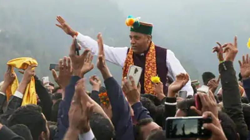 Himachal Election: Chief Minister Jairam Thakur leading by a margin of 22,000 votes in Siraj