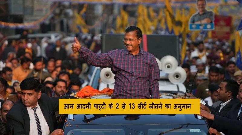 MCD Election: Exit poll predicts AAP's victory, Kejriwal congratulates Delhiites
