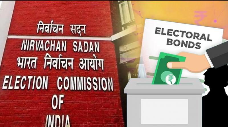 Election Commission released electoral bond News In Hindi 
