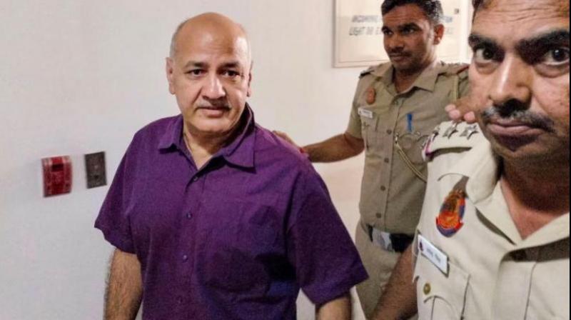 Manish Sisodia moved Delhi High Court for bail in Delhi Excise Policy Case